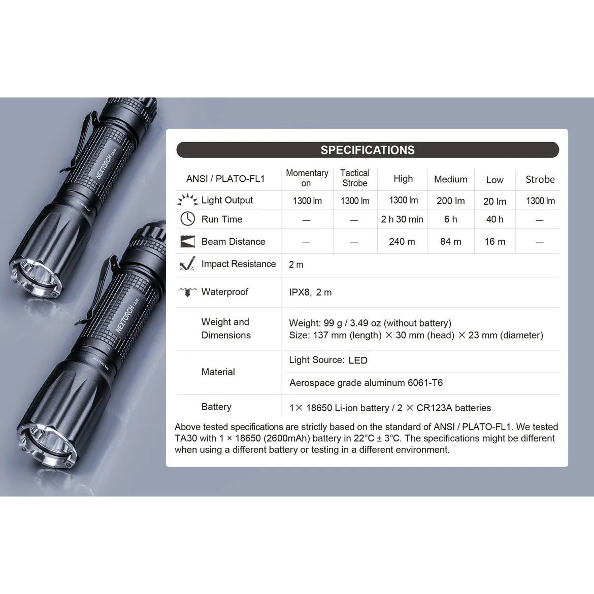 21151      ~ NEXTORCH TA30 1300L TORCH TACT