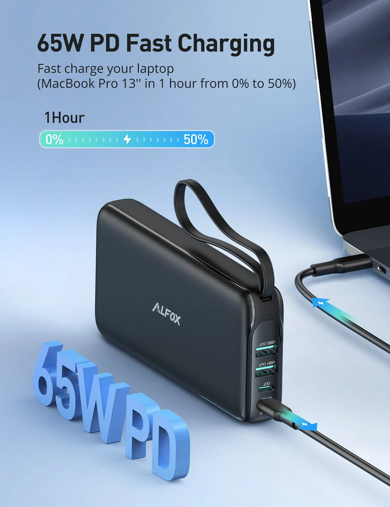 Alfox PB009 Upgraded 20000mAh 65W 4-Port PD Fast Charging Power Bank