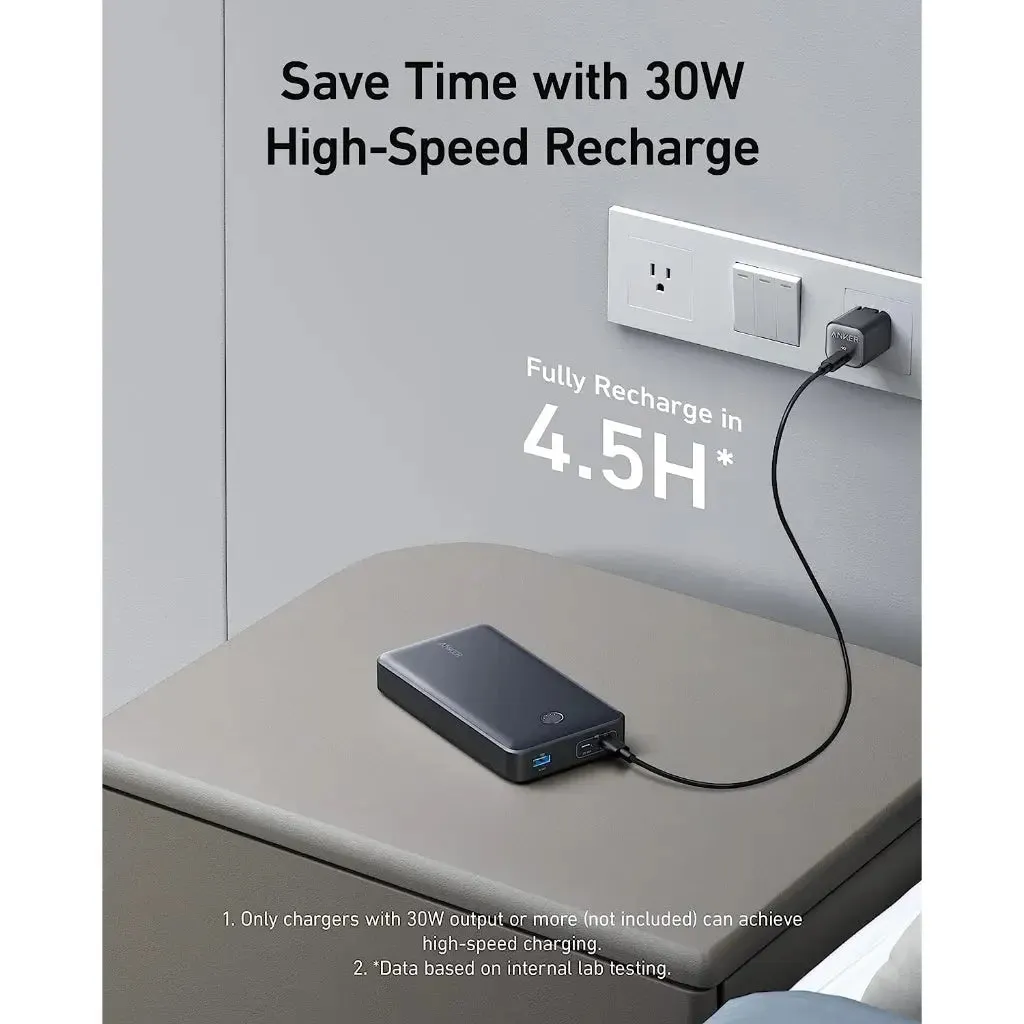 Anker Power Bank 537 PowerCore 24000mAh USB C 65W Fast Charging Portable Charger A1379