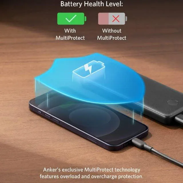 Anker Power Core Slim & Powerful With 2 USB Output III 10K