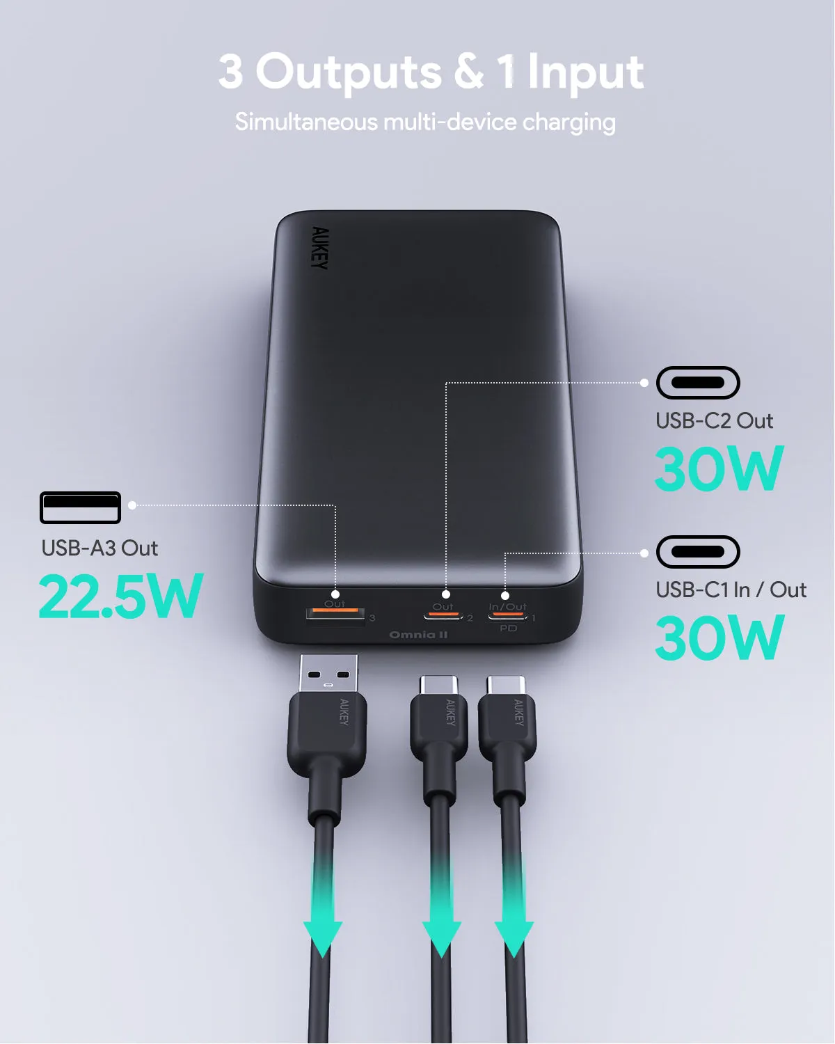 AUKEY PB-Y42 Sprint X 20K 30W 20000mAh Portable Power Bank with PD3.0