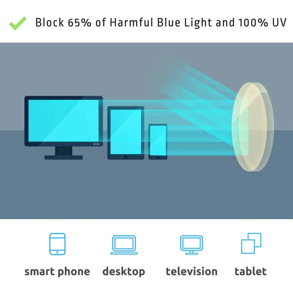 Blue Light Blocking Computer Gaming Glasses - Alfie