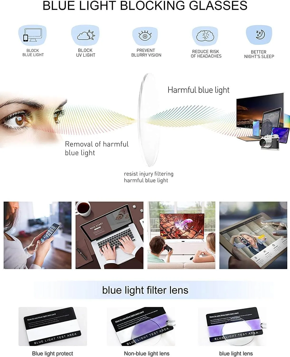 Blue Light Blocking Computer Glasses for Women - Rue