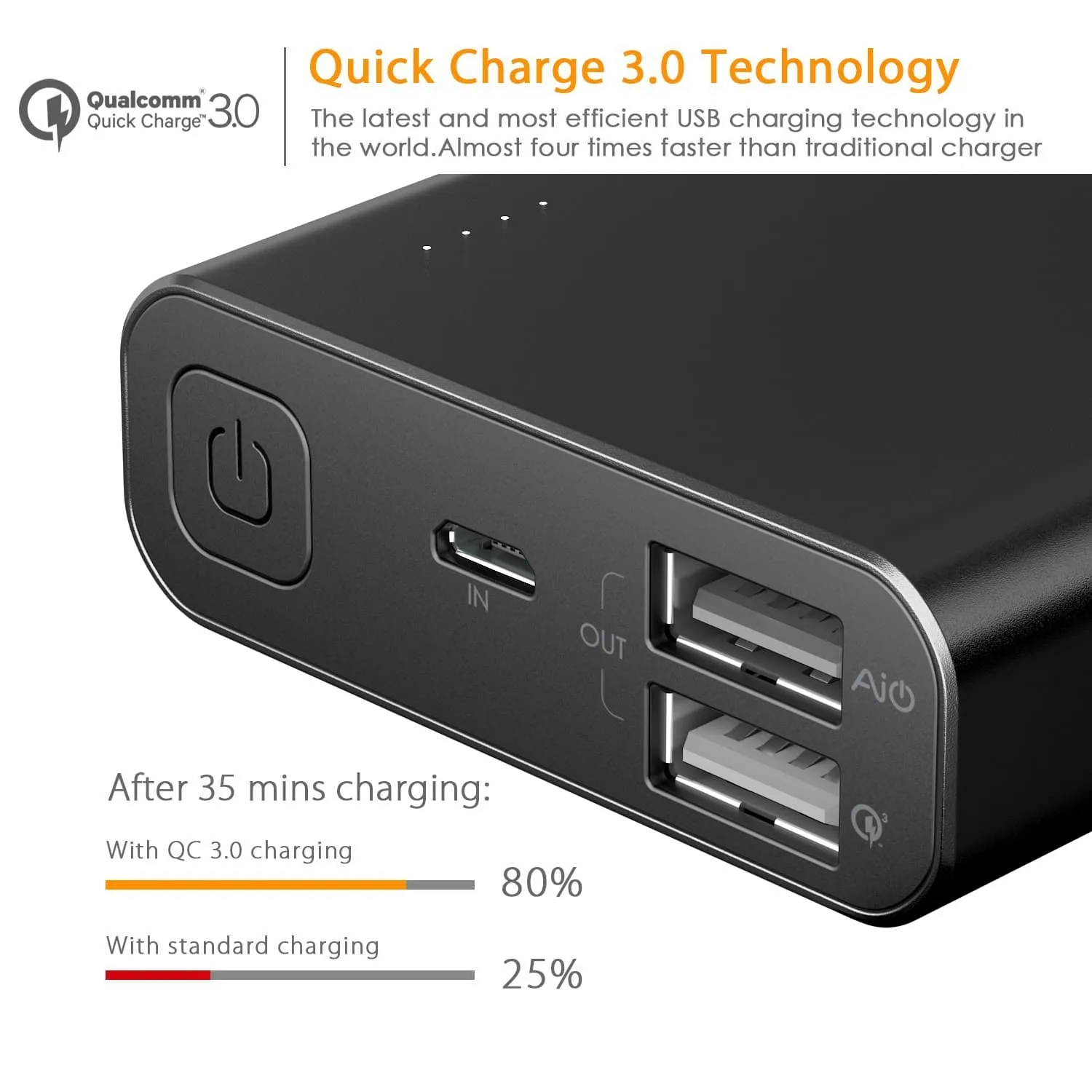 PB-AT20 Premium 20100mAh Qualcomm Quick Charge 3.0 Power Bank