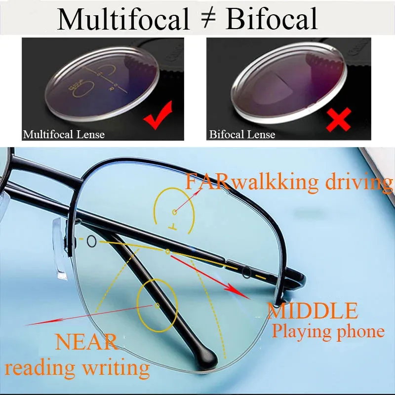 Smart zoom Multifocal Progressive Anti Blue Ray UV Protect Reading Glasses