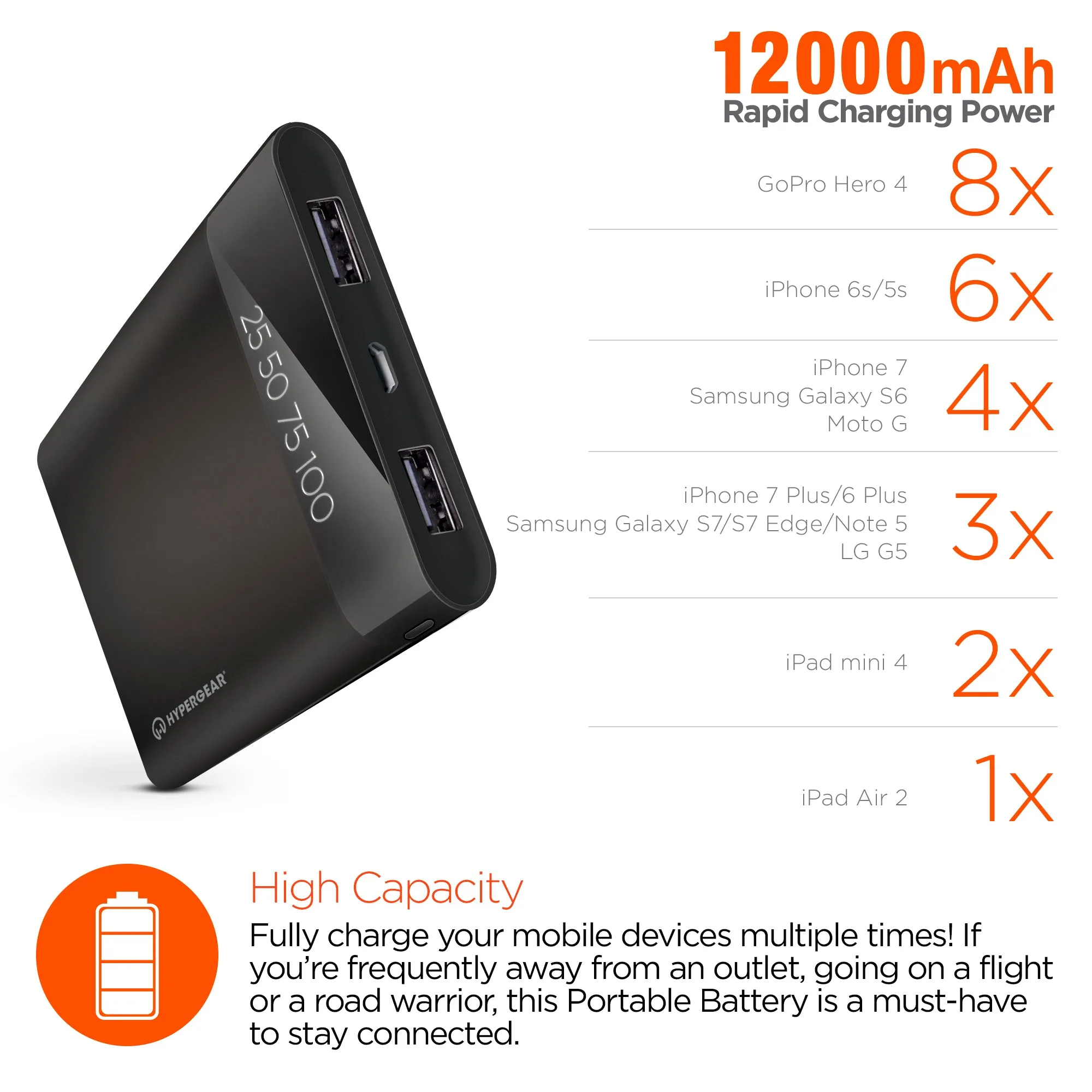 UNIVERSAL BLACK 12000 MAH BACK UP POWER BANK BATTERY